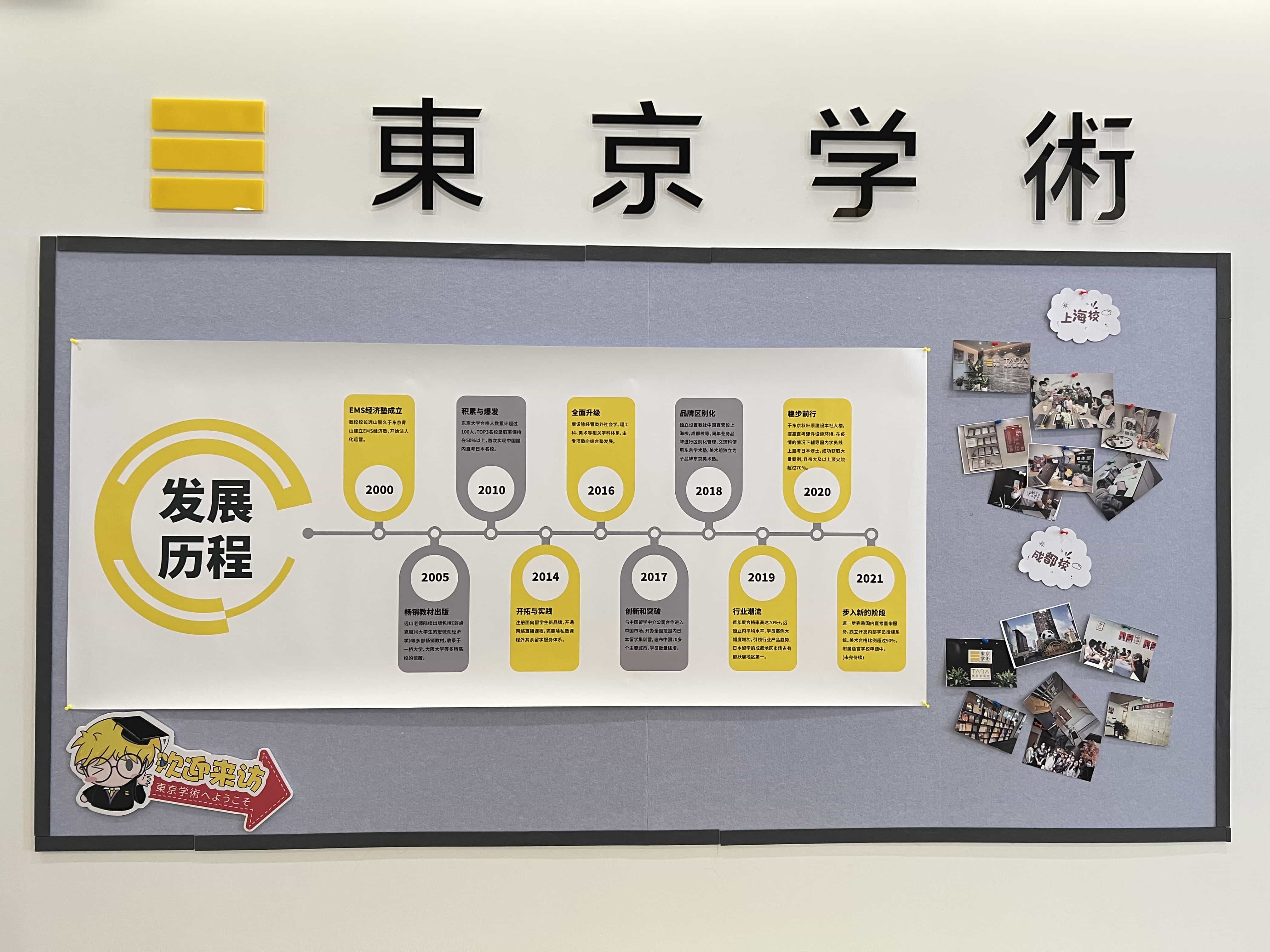 学校环境
