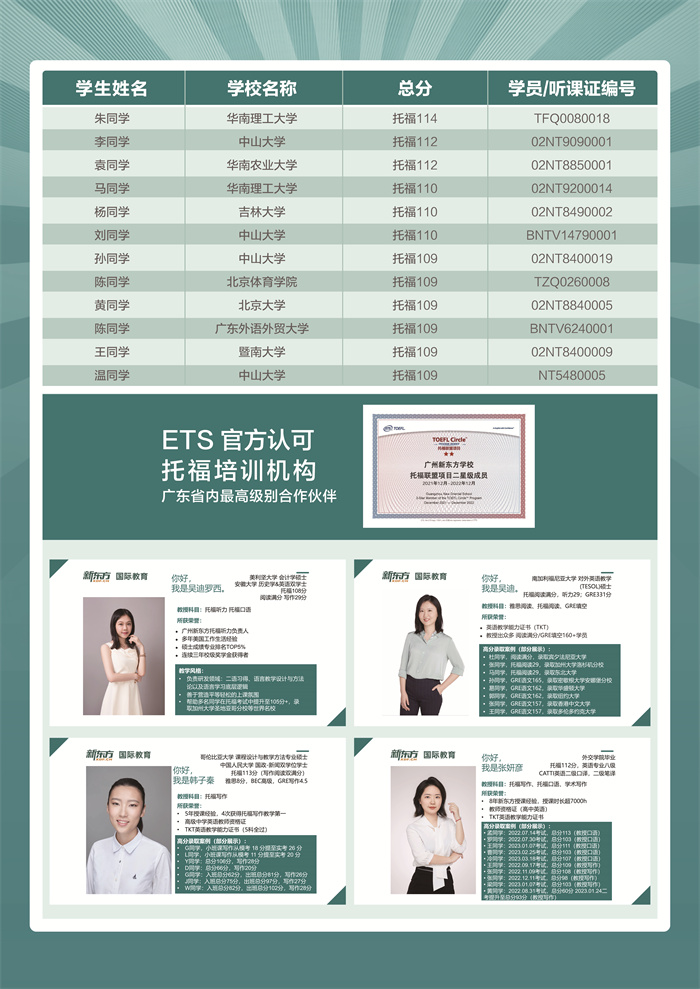 托福25人强化班 (1).jpg