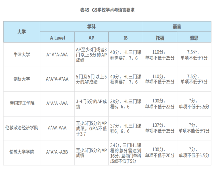 ac3bf7e8a8f70feb00174eb5bfcac802_640_wx_fmt=png&wxfrom=5&wx_lazy=1&wx_co=1.png
