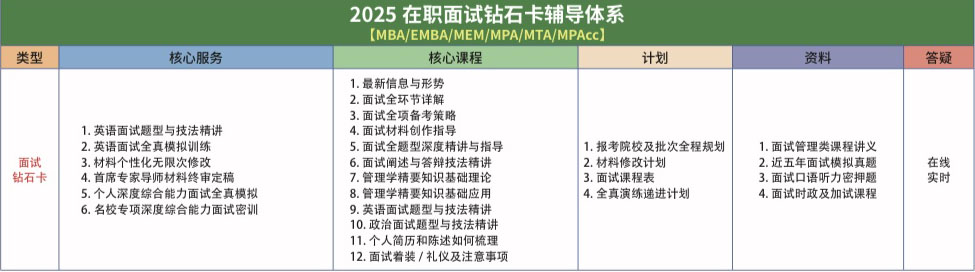 2025在职面试.jpg