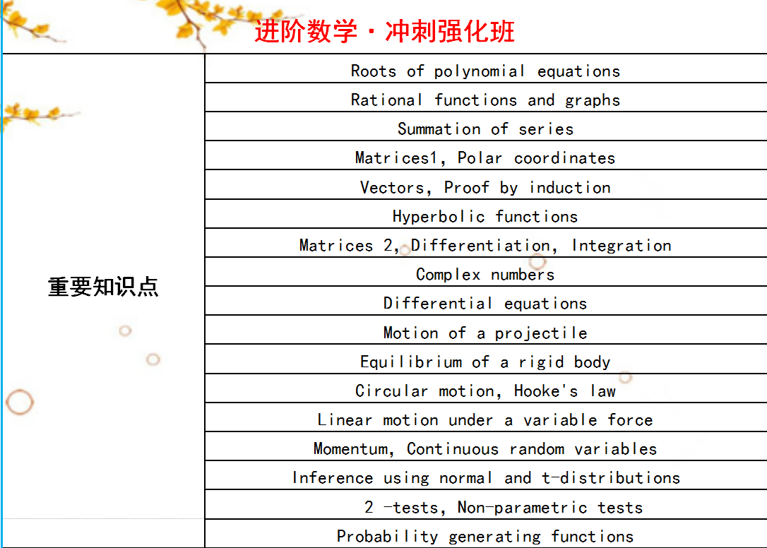 94904c1c15730f9317f3cf44bd81e1a.png