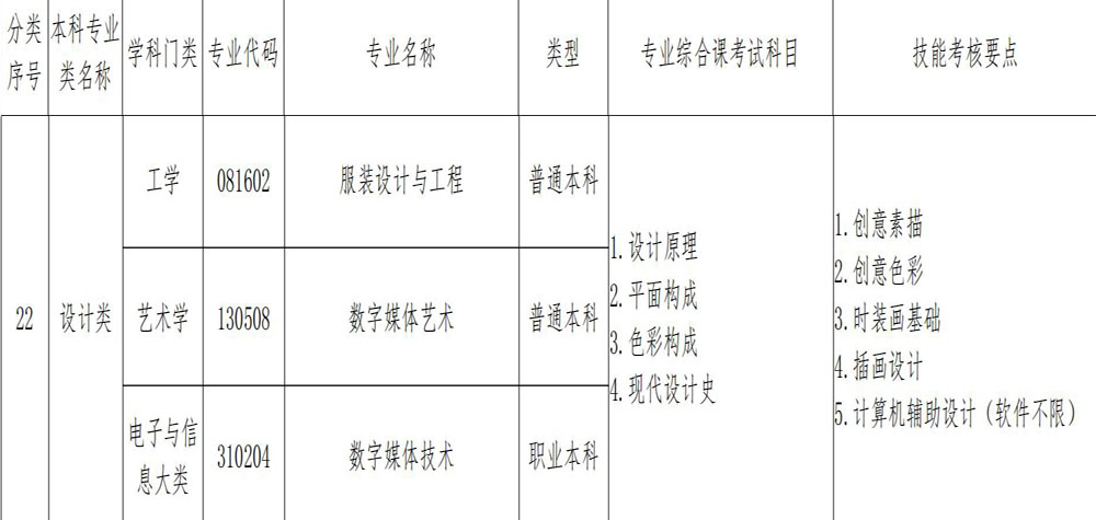 22设计类.jpg