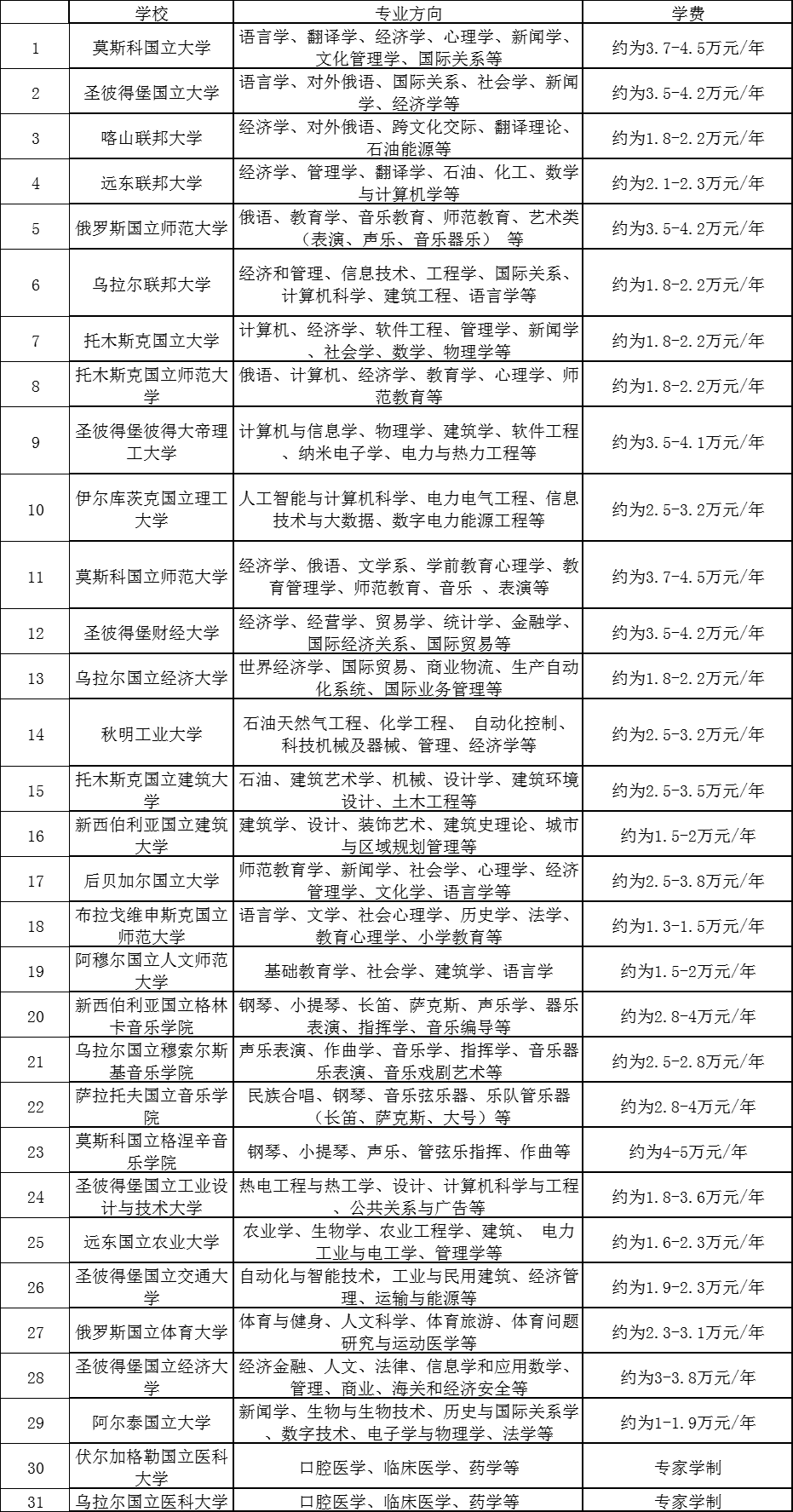1712028630905883.png 图片2.png