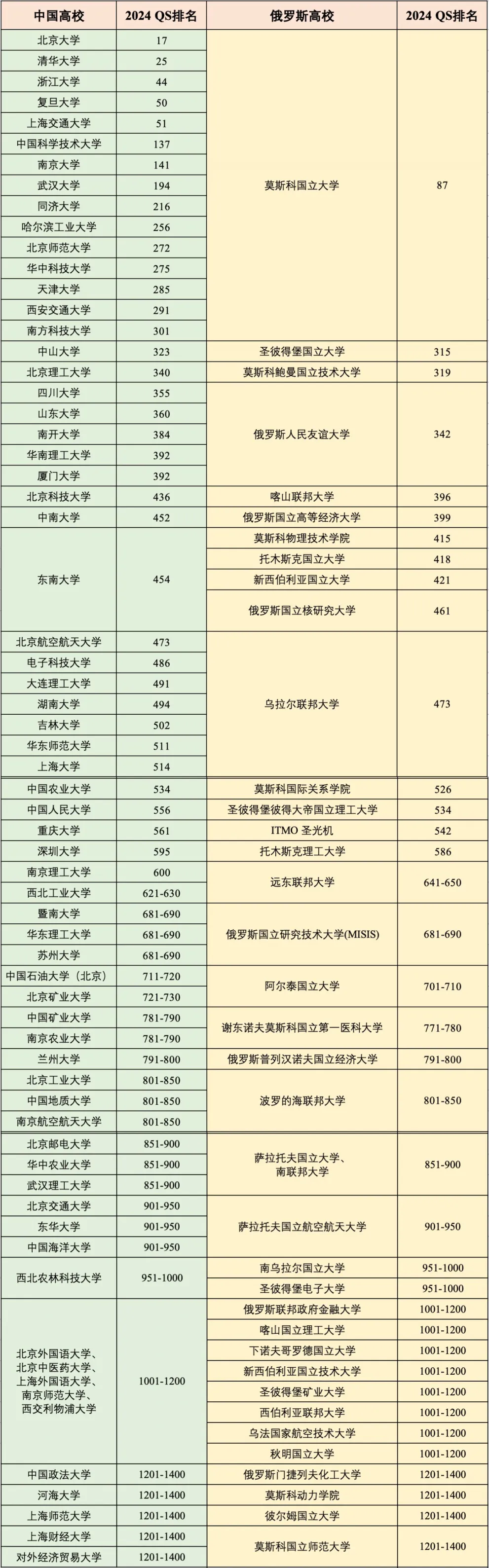 1712028695251206.png 图片3.png