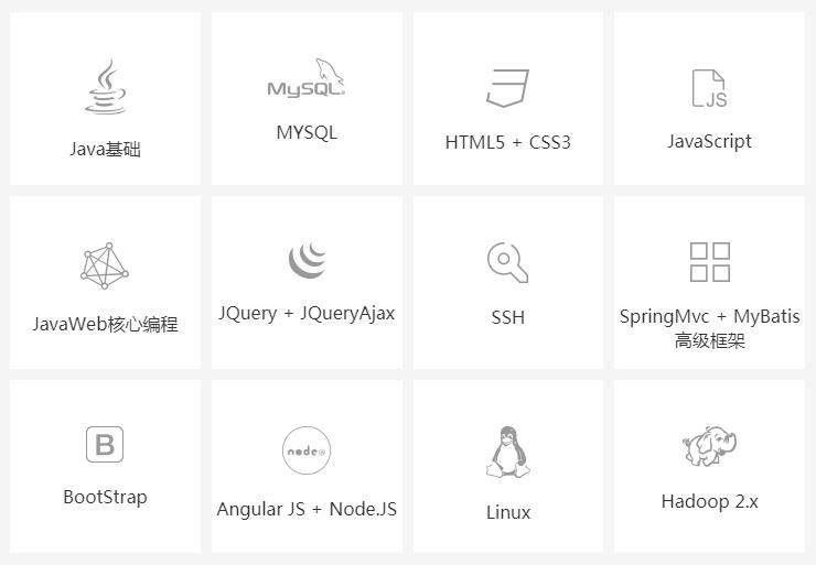 JAVA软件工程(图1)