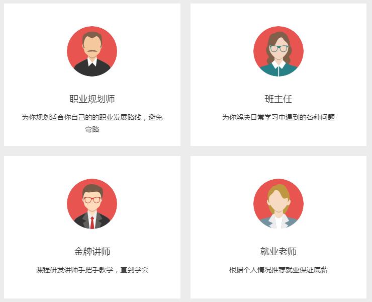JAVA软件工程(图2)